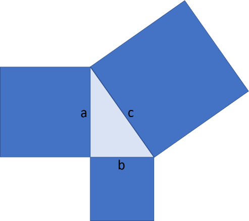 Pythagorean Theorem Calculator Widget