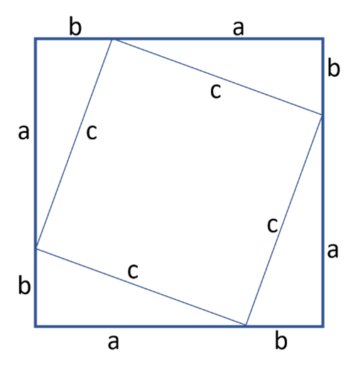 Pythagorean Theorem Calculator Widget