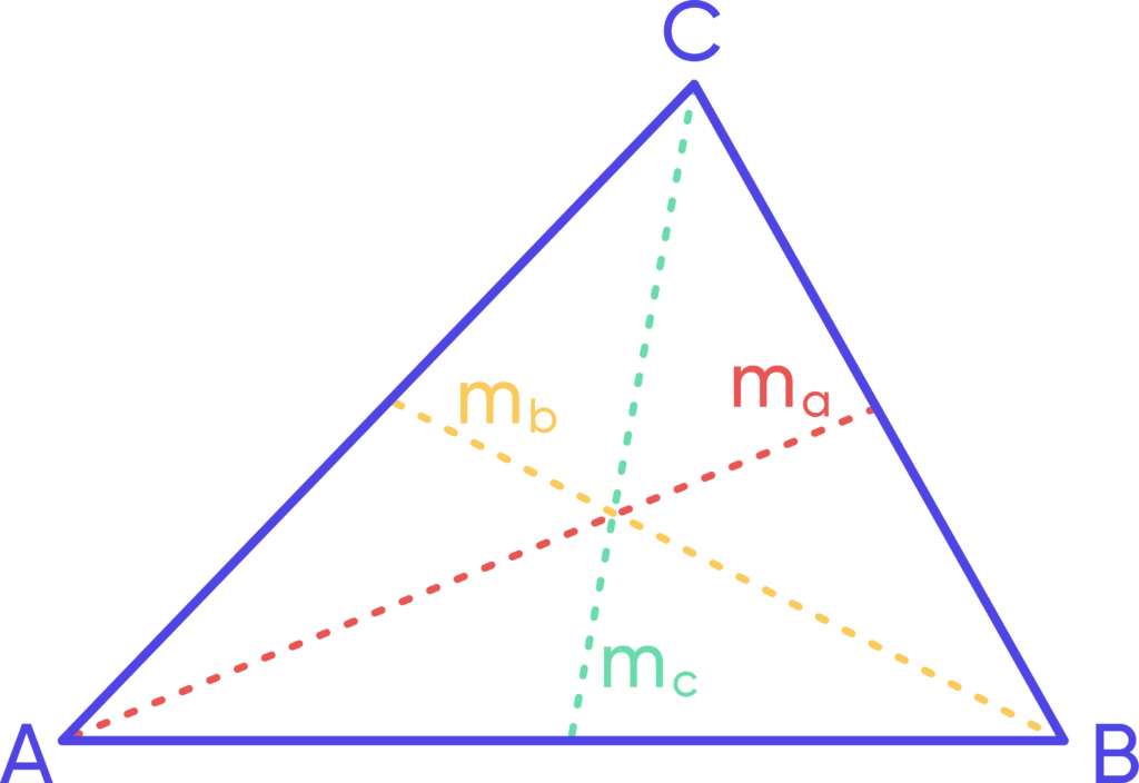 Triangle Calculator for Accurate Triangle Measurements