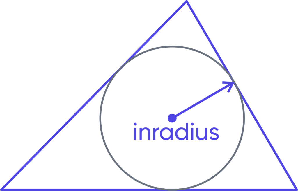 Triangle Calculator for Accurate Triangle Measurements