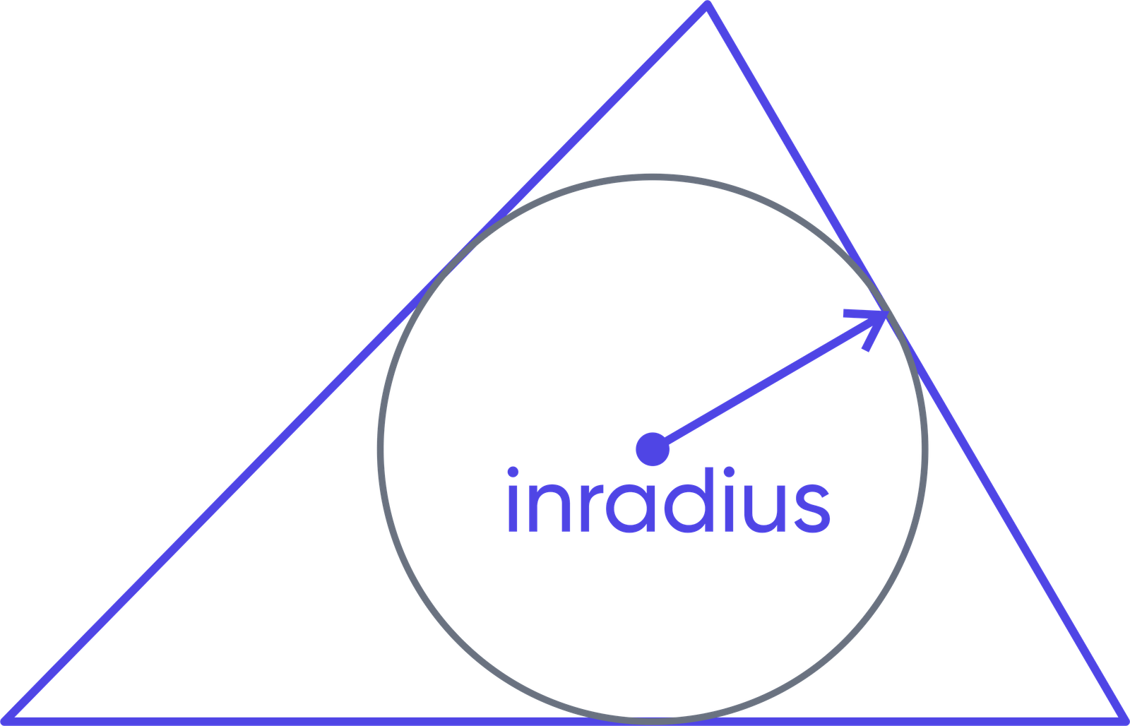 Triangle Calculator for Accurate Triangle Measurements